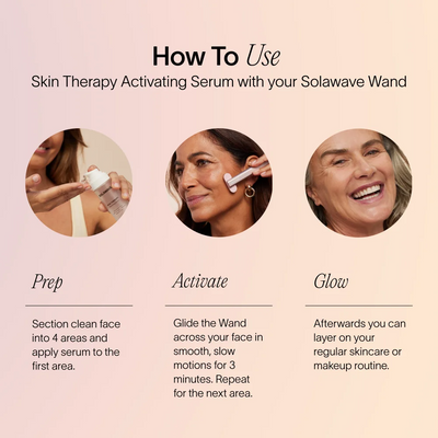 Sérum Ativador Skin Therapy